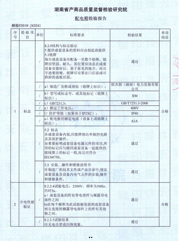 XM配电箱检验报告-2